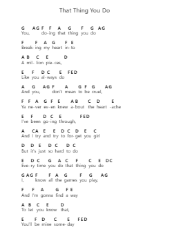 That Thing You Do Piano letter notes by Misc Soundtrack - Arr.Brurel