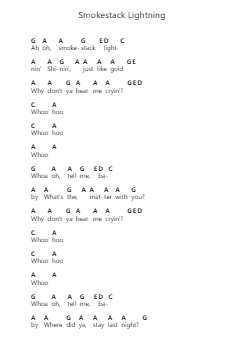 Smokestack Lightning 鋼琴字母譜由 Howlin' Wolf - 編曲 Bartrhys Shelcie