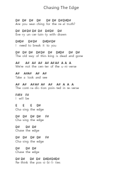 Chasing The Edge Piano letter notes by Havok - Arr.Paggo Bruhale