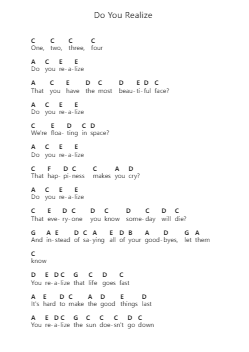 Do You Realize 钢琴字母谱由 The Flaming Lips - 编曲 Lynzoe Haybob