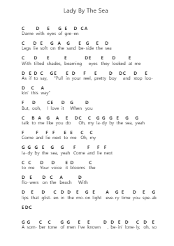 Lady By The Sea 钢琴字母谱由 Stephen Sanchez - 编曲 Mollwalsh Dinions