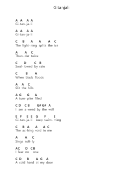 Gitanjali पियानो पत्र नोट्स द्वारा Cynic - Arr.Betrae Rooqe