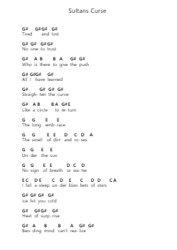 Sultans Curse Note letterarie per pianoforte di Mastodon - Arr.Wershop Keyburns