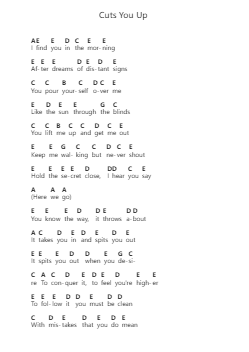 Cuts You Up Piano letter notes by Peter Murphy - Arr.Webbkay
