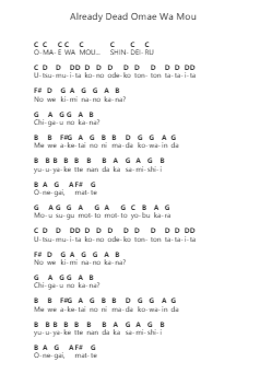 Already Dead Omae Wa Mou Piano letter notes by Lil Boom - Arr.Stowemon