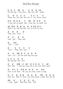 Bad Boy Boogie 鋼琴字母譜由 AC/DC - 編曲 Mewood Teries
