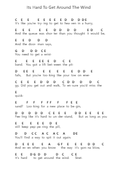 Its Hard To Get Around The Wind 钢琴字母谱由 Alex Turner - 编曲 Grelitt Bachdrow