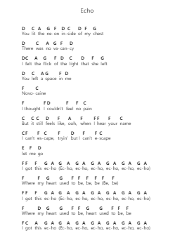 Echo ピアノの音符 by Maroon 5 - Arr.Puhill Wesreen