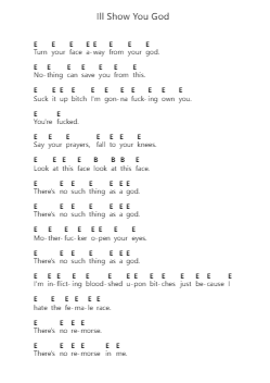 Ill Show You God Piano letter noten van Thy Art Is Murder - Arr.Wavieve Katdy