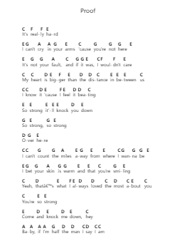 Proof Piano letter notes by Paramore - Arr.Orcolm