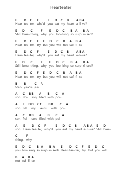 Hearteater Notas de piano em letras de XXXTENTACION - Arr.Yorkkim