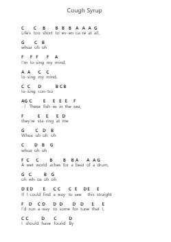 Cough Syrup Nota surat piano oleh Young the Giant - Arr.Pomeo Walshbee