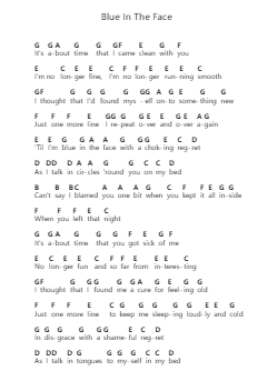 Blue In The Face Piano letter notes by Alkaline Trio - Arr.Saslaide Wattvic