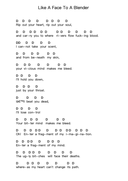 Like A Face To A Blender Catatan huruf piano oleh Thy Art Is Murder - Arr.Cybing Gilldrew