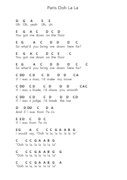 Paris Ooh La La Piano letter notes by Grace Potter and the Nocturnals - Arr.Jackbing Priceliot