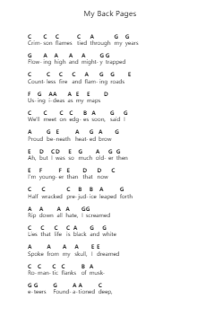 My Back Pages Catatan huruf piano oleh The Byrds - Arr.Yeaten