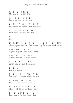 My Funny Valentine Piano letter notes by Chet Baker - Arr.Linjane Barcox