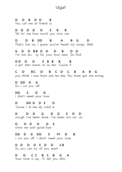 Idgaf पियानो पत्र नोट्स द्वारा Dua Lipa - Arr.Kerrdutt Anda