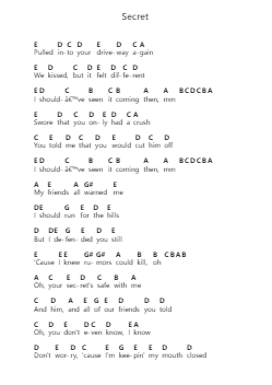 Secret 钢琴字母谱由 Joshua Bassett - 编曲 Paulholmes