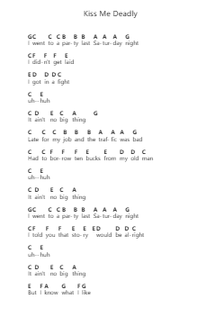 Kiss Me Deadly Klavierbuchstaben-Noten von Lita Ford - Arr.Peay