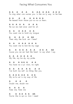 Facing What Consumes You Piano letter notes by Hatebreed - Arr.Hilltim Moobright