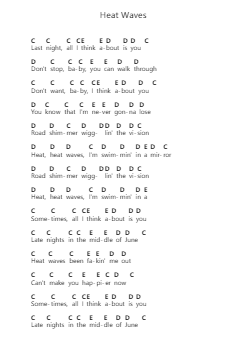 Heat Waves Piano letter notes by Glass Animals - Arr.Clepert