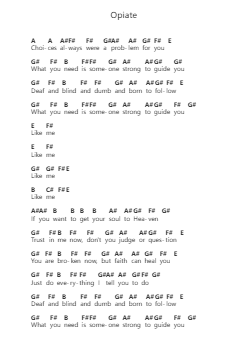 Opiate โน้ตตัวอักษรเปียโนโดย Tool - Arr.Browningking