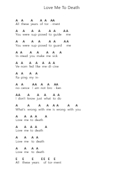 Love Me To Death Piano letter notes by Suicide Silence - Arr.Lanme