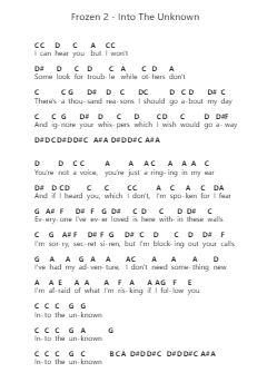 Frozen 2 - Into The Unknown Nota surat piano oleh Misc Cartoons - Arr.Jorrell