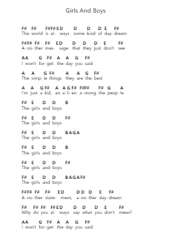 Girls And Boys Catatan huruf piano oleh The Subways - Arr.Sijeff