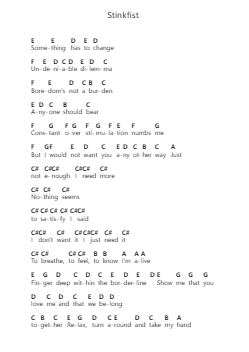 Stinkfist Piano letter notes by Tool - Arr.Wobob Lonray
