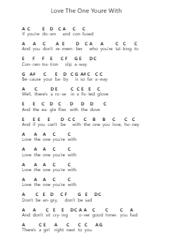 Love The One Youre With Piano letter notes by Stephen Stills - Arr.Trelyn