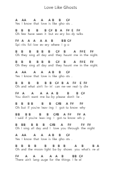 Love Like Ghosts โน้ตตัวอักษรเปียโนโดย Lord Huron - Arr.Moisham Whcky