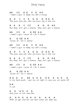 Dirty Harry Ghi chú đàn piano bởi Gorillaz - Arr.Youngvian