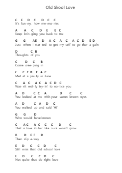 Old Skool Love Piano letter notes by Divine Brown - Arr.Oglet Kitcke