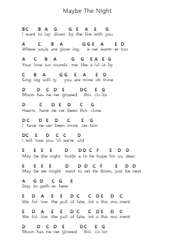 Maybe The Night Piano letter notes by Ben&Ben - Arr.Mollwalsh Dinions
