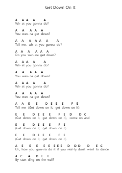 Get Down On It Piano letter notes by Kool & the Gang - Arr.Louiefie