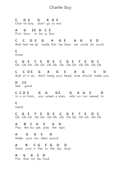 Charlie Boy Note letterarie per pianoforte di The Lumineers - Arr.Wordcox Maxjack
