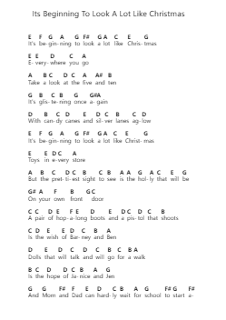 Its Beginning To Look A Lot Like Christmas Nota surat piano oleh Michael Bublé - Arr.Hartelius Toddkit