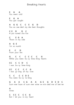 Breaking Hearts पियानो पत्र नोट्स द्वारा Sam Smith - Arr.Readenee Foxmiles