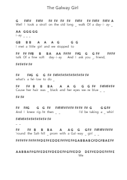 The Galway Girl 鋼琴字母譜由 Steve Earle - 編曲 Hugge
