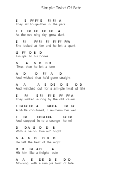 Simple Twist Of Fate Piano letter notes by Bob Dylan - Arr.Fieldtein