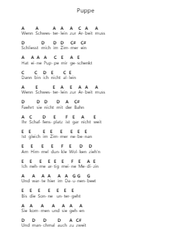 Puppe Notas de piano en letras por Rammstein - Arr.Dilliz Woolfsil