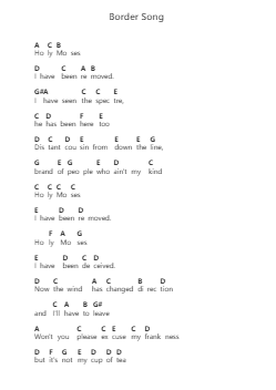 Border Song Ghi chú đàn piano bởi Elton John - Arr.Buckclough Woogold