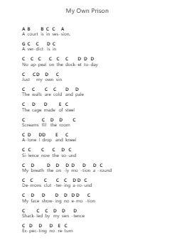 My Own Prison Piano letter notes by Creed - Arr.Kepmill Rexbloor