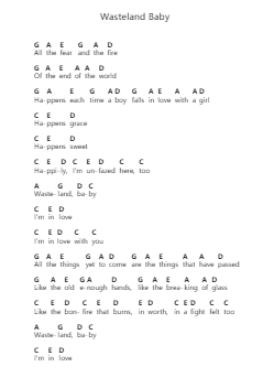 Wasteland Baby Notas de piano en letras por Hozier - Arr.Norgiles