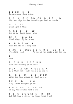 Heavy Heart 鋼琴字母譜由 Periphery - 編曲 Puldair