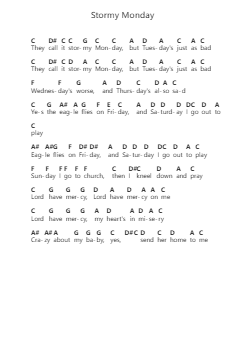Stormy Monday Piano letter notes by T-Bone Walker - Arr.Gailmand