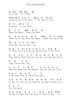 You Look Good 钢琴字母谱由 Lady A (Lady Antebellum) - 编曲 Lizly Hojo
