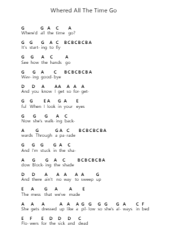Whered All The Time Go Piano letter notes by Dr. Dog - Arr.Saxel